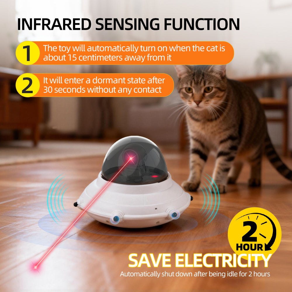 Cat Laser Toy,App Remote Control & Automatic Sensor Cat Interactive Toy,360° & 3 Laser Modes with USB Charging.Fun Toys for Indoor Cats & Kittens